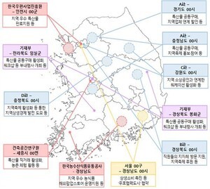 전북, 중앙부처와 '상생 자매결연'... 지역경제 활력 찾기